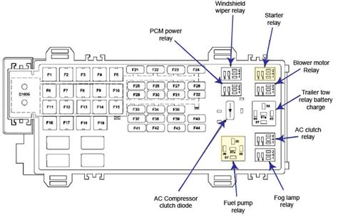 2007 Ford Explorer relay diagram